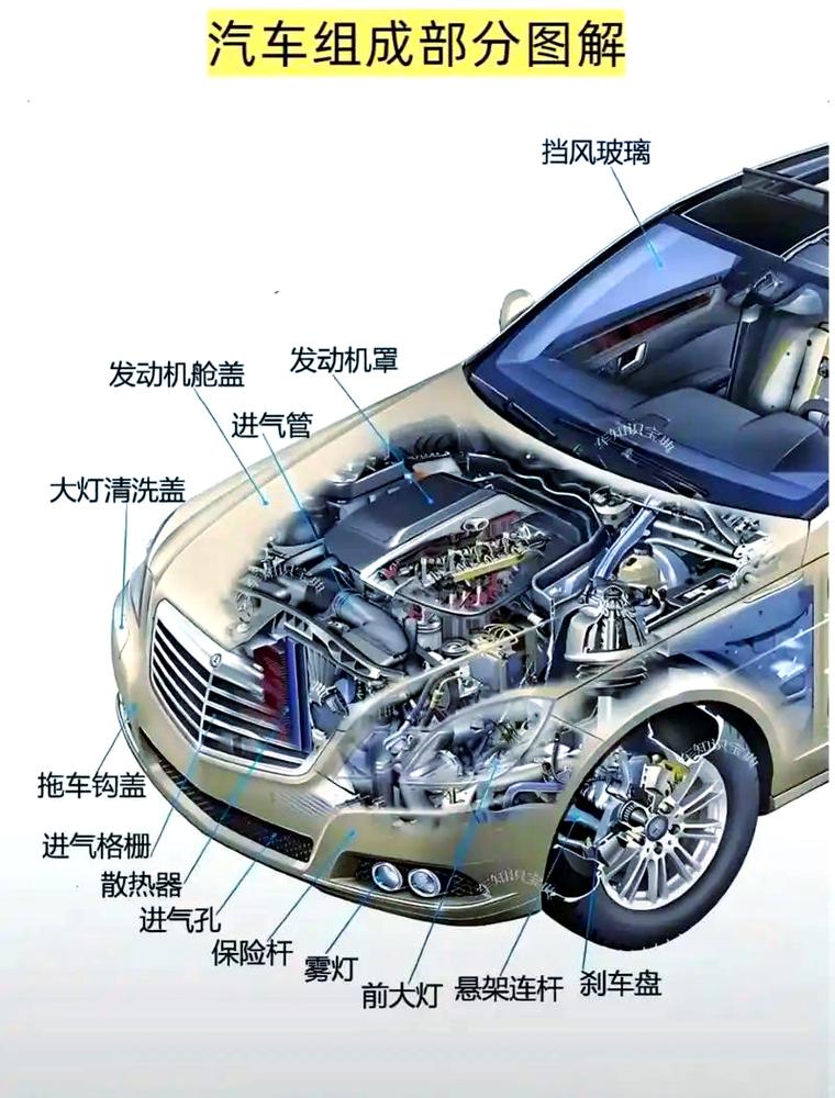 汽车零部件行业与智能驾驶的未来 企业与投资机遇